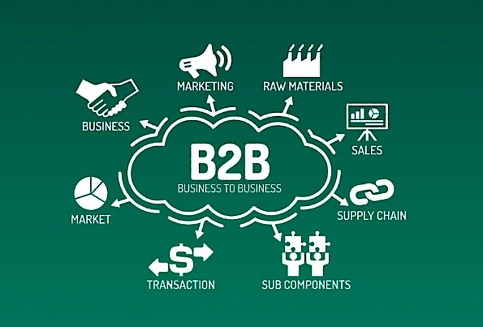 B2B Ecommerce Platform Magento Shopify Webiators