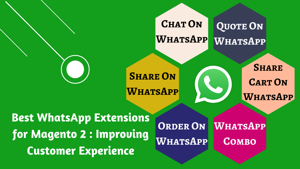 Best WhatsApp Extensions for Magento 2 : Improving Customer Experience