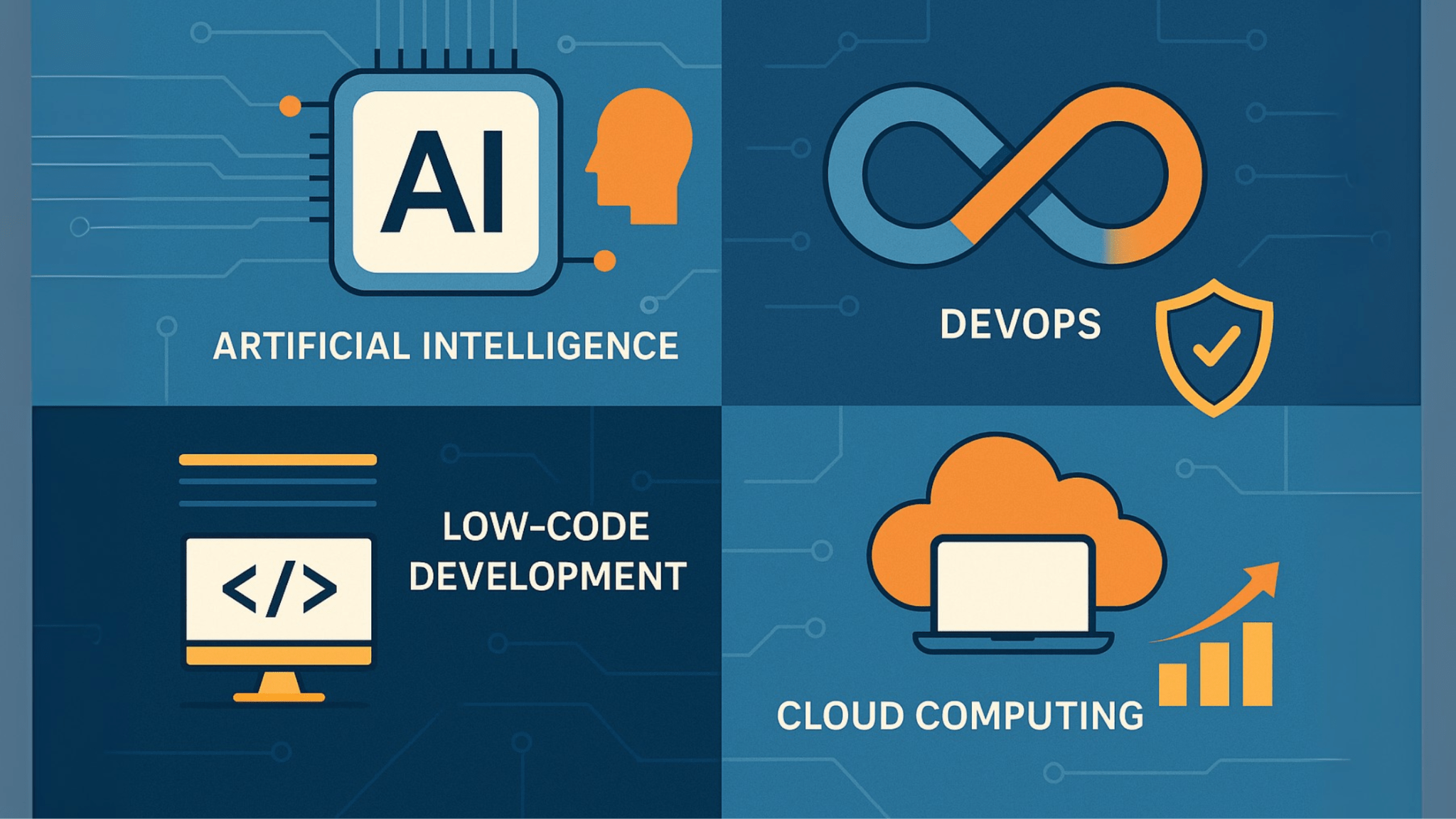 Must-Know Software Development Trends in 2025