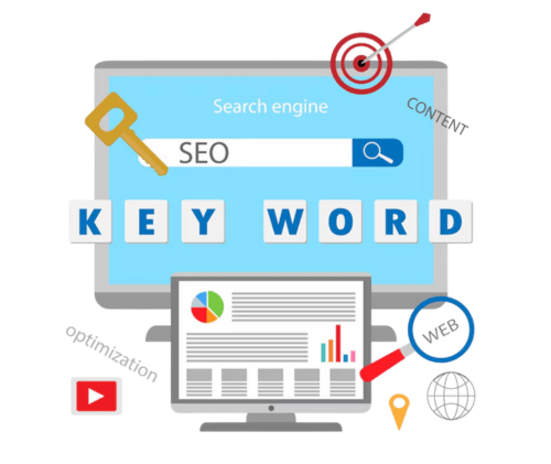 Keyword Research
