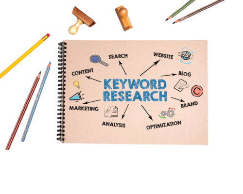 keyword research