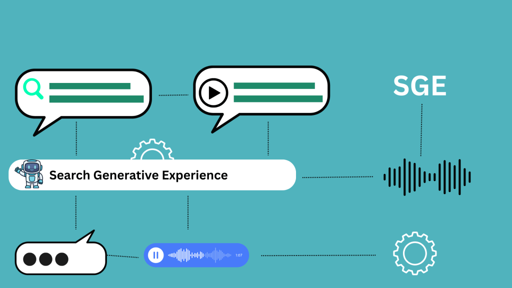 Search Generative Experience
