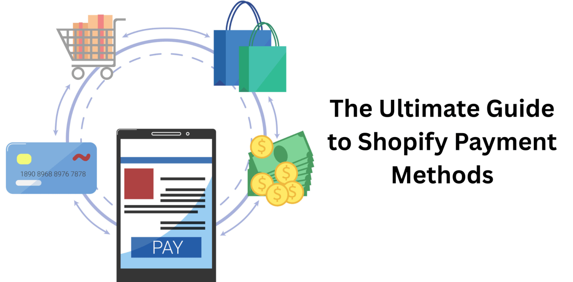 Shopify Payment Methods