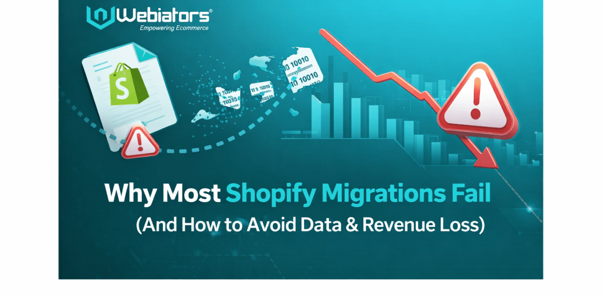 Shopify Migrations Fail
