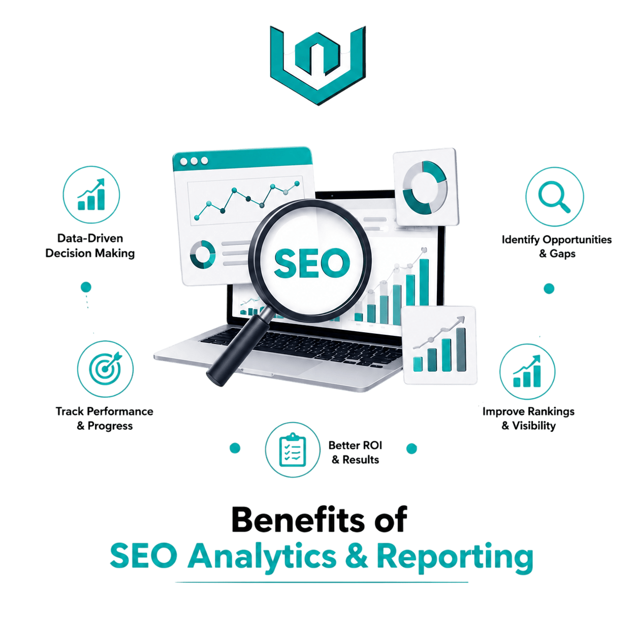 Benefits of SEO Analytics