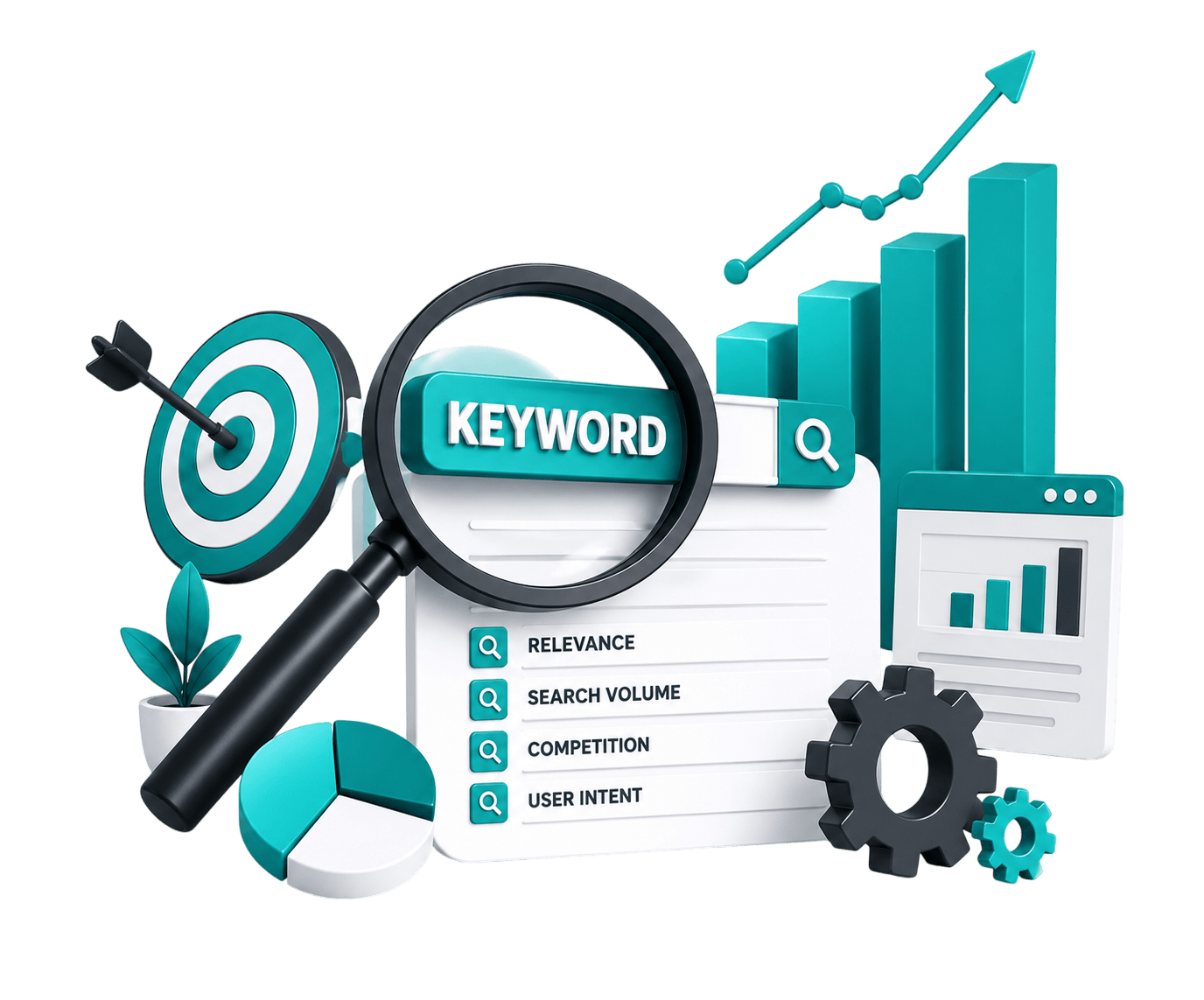 Keyword resarch brisbane