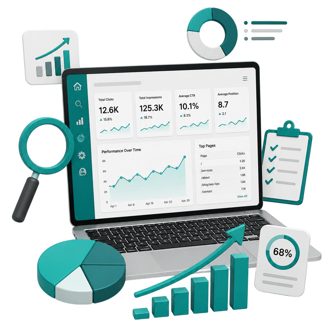 SEO Performance