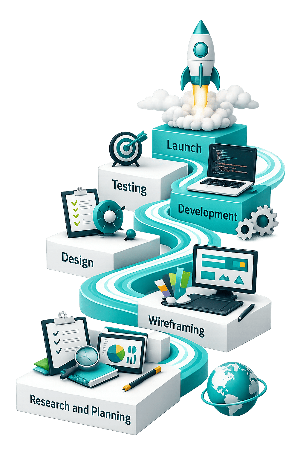 Web Development