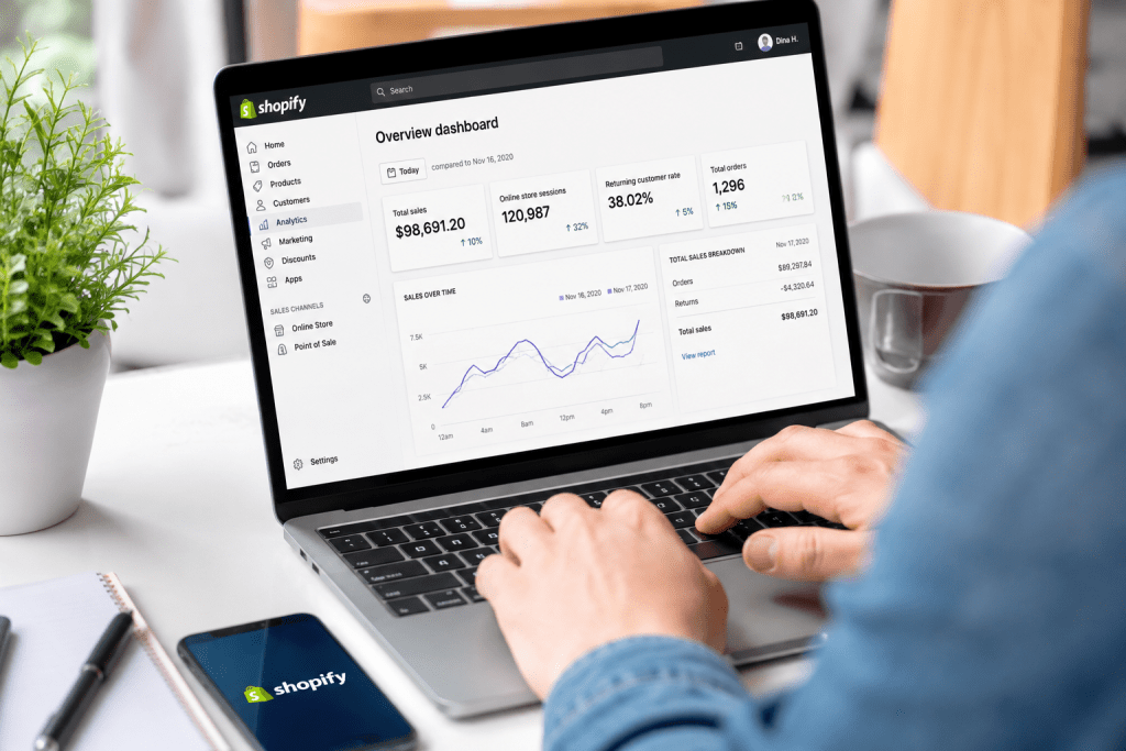 Shopify conversion optimization