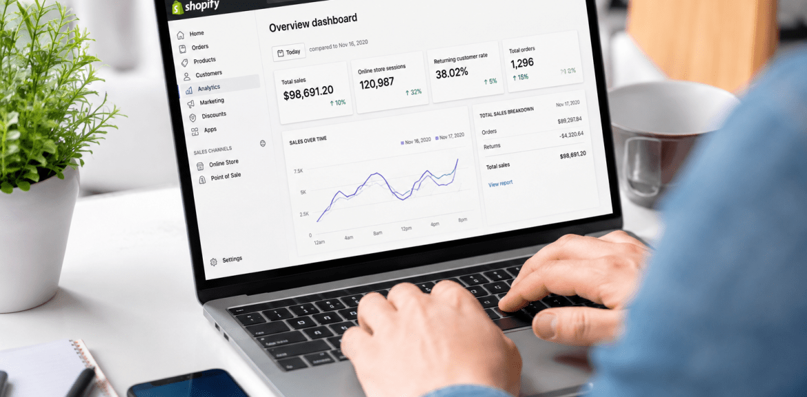 Shopify conversion optimization