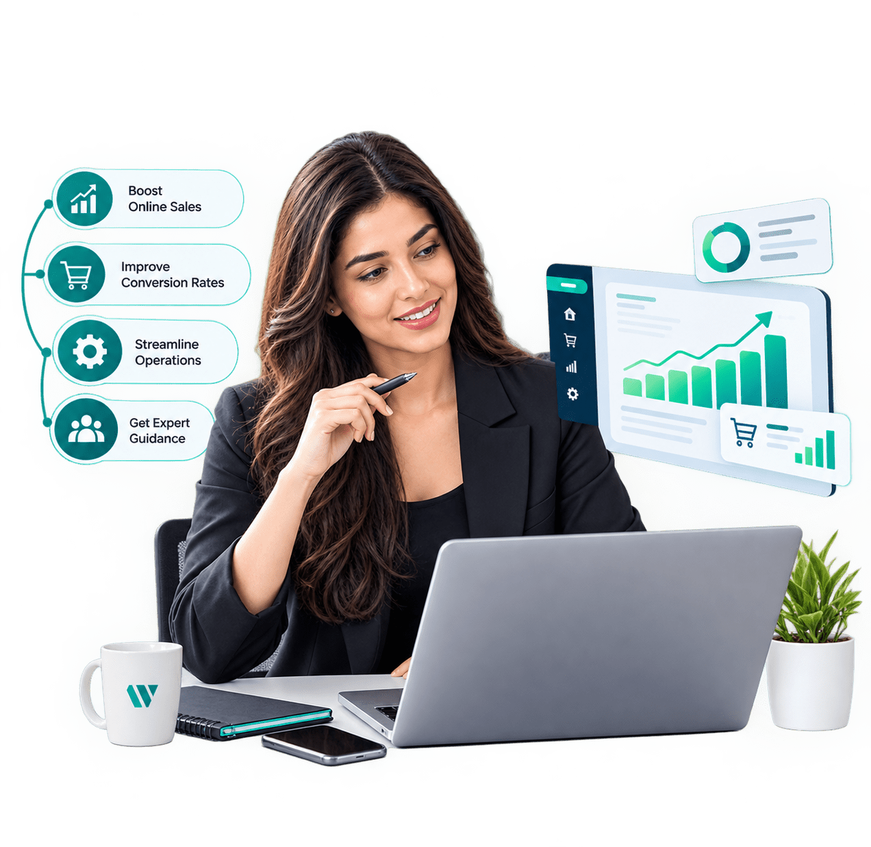 Expert Ecommerce Consulting Services